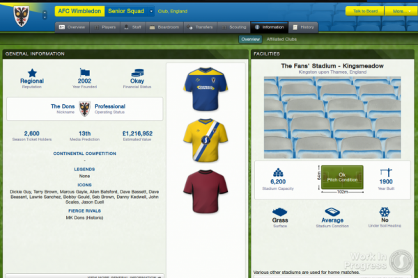 AFC Wimbledon_ Overview-2