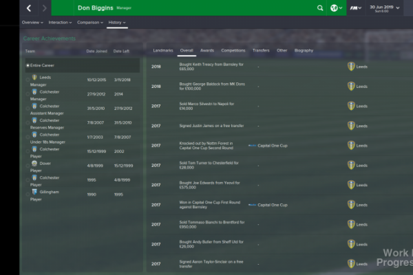 fm2015_Manager_Timeline