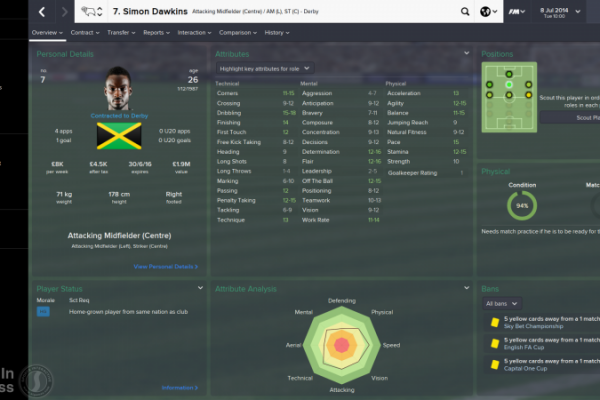 fm2015_Ranged_Attributes